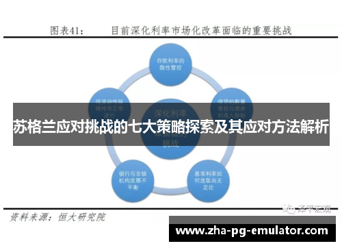 苏格兰应对挑战的七大策略探索及其应对方法解析 苏格兰应对挑战的七大策略探索及其应对方法解析