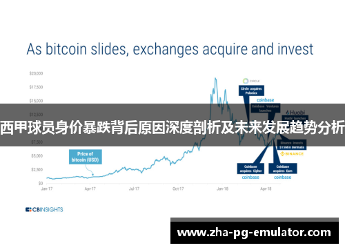 西甲球员身价暴跌背后原因深度剖析及未来发展趋势分析