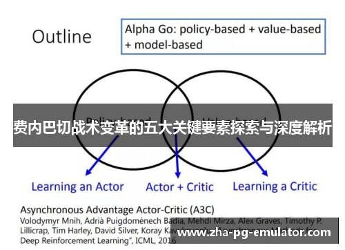 费内巴切战术变革的五大关键要素探索与深度解析