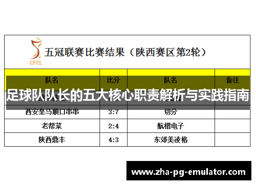 足球队队长的五大核心职责解析与实践指南 足球队队长的五大核心职责解析与实践指南