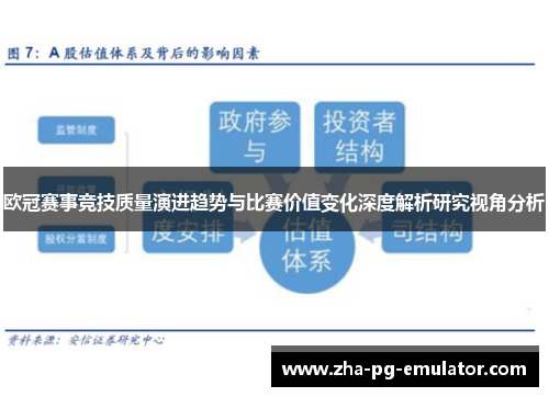 欧冠赛事竞技质量演进趋势与比赛价值变化深度解析研究视角分析