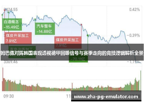姆巴佩对阵韩国表现透视德甲回暖信号与赛季走向的竞技逻辑解析全景 姆巴佩对阵韩国表现透视德甲回暖信号与赛季走向的竞技逻辑解析全景