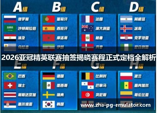 2026亚冠精英联赛抽签揭晓赛程正式定档全解析 2026亚冠精英联赛抽签揭晓赛程正式定档全解析