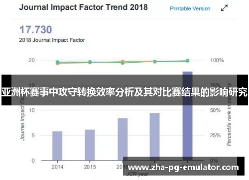 亚洲杯赛事中攻守转换效率分析及其对比赛结果的影响研究