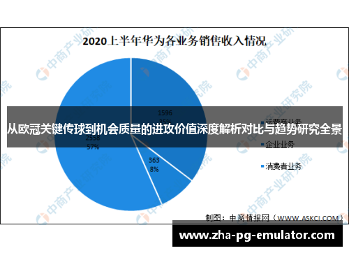 从欧冠关键传球到机会质量的进攻价值深度解析对比与趋势研究全景 从欧冠关键传球到机会质量的进攻价值深度解析对比与趋势研究全景